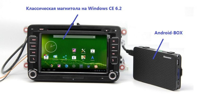 андроид бокс для авто