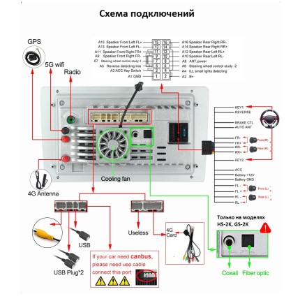 Compas S300 (Средний класс) с 2K экраном 4