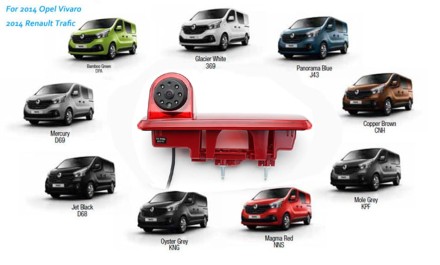 Видеокамера OPEL Vivaro, RENAULT Trafic в стоп-фонарь