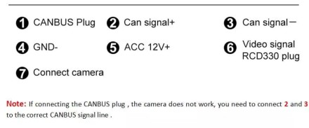 Видеокамера SPD-303 Volkswagen Passat (12+), Skoda Rapid с выносом