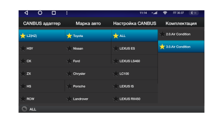Комплект проводов для установки магнитолы в Toyota Alphard 2015 - 2020 (основной, CAN) для авто с 360