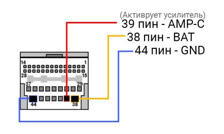 Комплект проводов для установки магнитолы в Chevrolet 2008+ (осн.,ант.,CAN,динамик,длинный провод) RZ