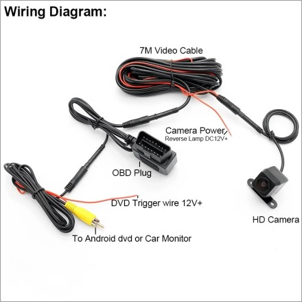 Видеокамера SPD-259 Ford (Fiesta, Kuga, Mondeo и др.) с поддержкой динамических линий по CAN шине