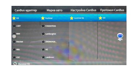 Комплект проводов для установки магнитолы в Hummer H3 2005 - 2013 (основной, CAN)