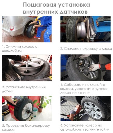 Система контроля давления в шинах TPMS для магнитол серии OL. Внутренние