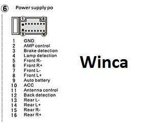 Штекер питания для магнитол Winca c ISO