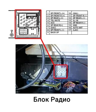 Комплект проводов для установки WM-MT в BMW 3, 5, X5 (E46, E39, E53) 95 - 06 (основ., ант., CAN) OD