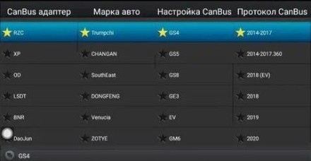 Рамка переходная TOYOTA Highlander (08-13), Kluger (08-14) для дисплея 9 дюймов с поддержкой крутилок